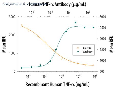 R&D MAB2101-100 ͼ 1