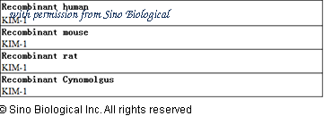 Sino Biological KIT70001 image 1