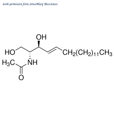 StressMarq Biosciences SIH-232 image 1