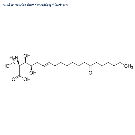StressMarq Biosciences SIH-233 image 1