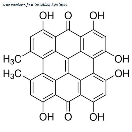 StressMarq Biosciences SIH-250 image 1