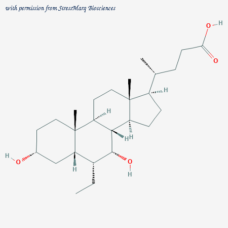 StressMarq Biosciences SIH-590 image 1