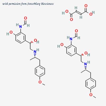 StressMarq Biosciences SIH-593 image 1
