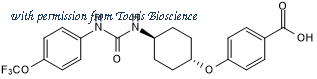 Tocris Bioscience 6757/5 image 1