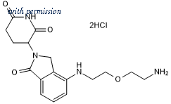 Tocris Bioscience 7075/25 image 1