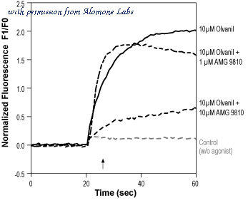 Alomone Labs A-180 image 1