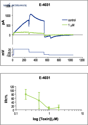 Alomone Labs E-500 image 1