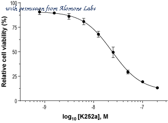 Alomone Labs K-150 image 2