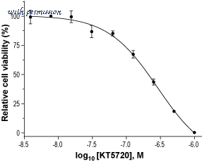 Alomone Labs K-190 image 1