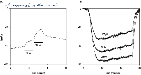 Alomone Labs L-125 image 1