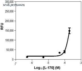Alomone Labs L-170 image 1