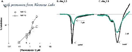 Alomone Labs STT-100 image 1