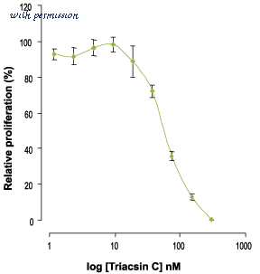 Alomone Labs T-750 image 1