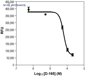 Alomone Labs U-100 image 2