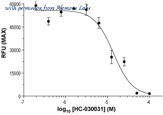 Alomone Labs V-155 image 1