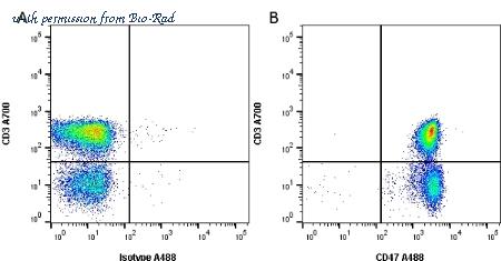 Bio-Rad MCA2514 image 1