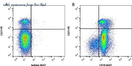 Bio-Rad MCA1780A647 image 1