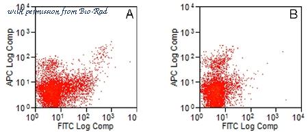 Bio-Rad MCA5891F image 1