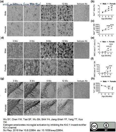 Bio-Rad MCA45FT image 1