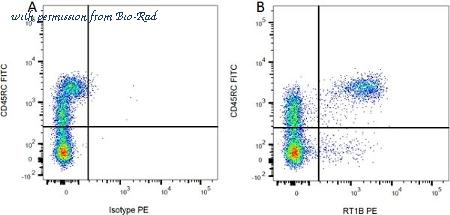 Bio-Rad MCA53FT image 1