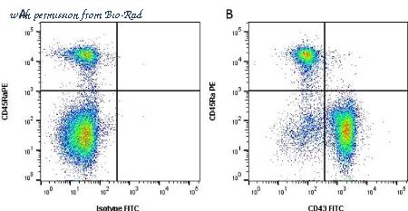 Bio-Rad MCA54FT image 1