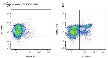 Bio-Rad MCA2308F image 1