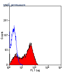 Bio-Rad MCA2386A647 image 1