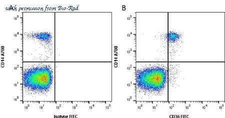 Bio-Rad MCA722XZ image 1