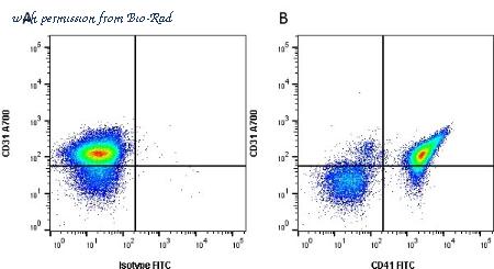 Bio-Rad MCA2245GA image 1