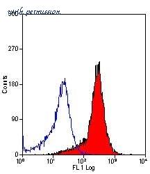 Bio-Rad MCA2459T image 1