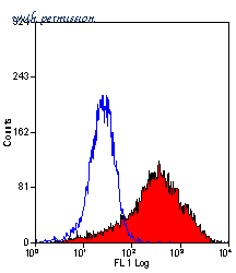 Bio-Rad MCA2318 image 1
