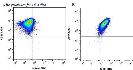 Bio-Rad MCA2071GA image 1