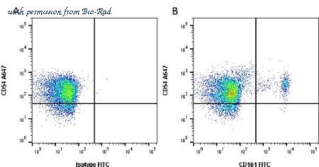 Bio-Rad MCA1427GA image 1