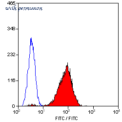 Bio-Rad MCA1227 image 1
