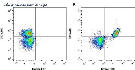 Bio-Rad MCA453GA image 1