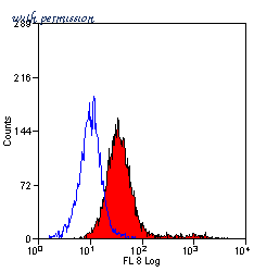 Bio-Rad MCA2352GA image 1