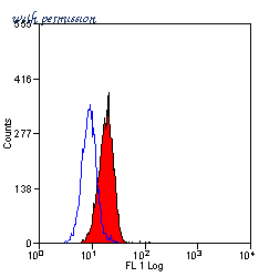 Bio-Rad MCA2344 image 1