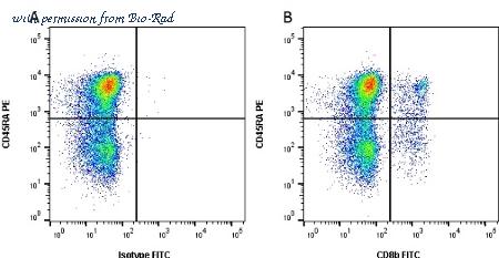 Bio-Rad MCA5954F image 1