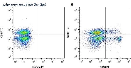 Bio-Rad MCA47FA image 1