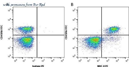 Bio-Rad MCA46FA image 1