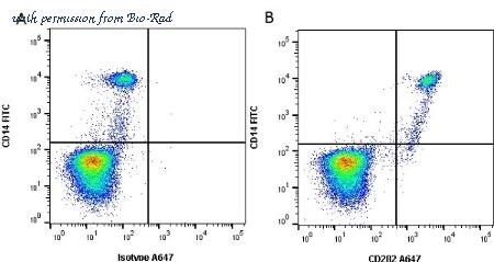 Bio-Rad MCA2484PE image 1