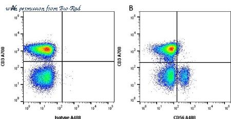 Bio-Rad MCA2693A700 image 1