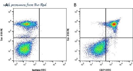 Bio-Rad MCA2474EL image 1