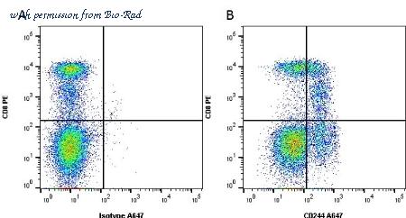 Bio-Rad MCA2421A647 image 1