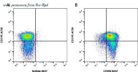 Bio-Rad MCA2503A647 image 1