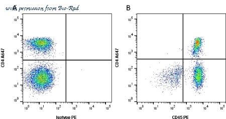 Bio-Rad MCA345F image 1