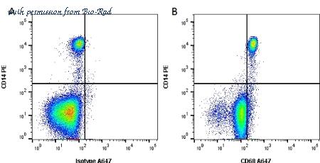 Bio-Rad MCA6014A488 image 1