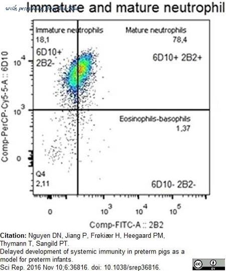 Bio-Rad MCA2599A647 image 1