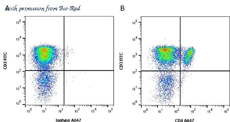 Bio-Rad MCA6045F image 1