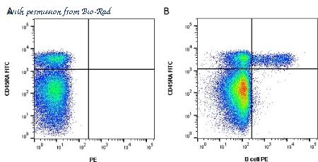 Bio-Rad MCA6099F image 1